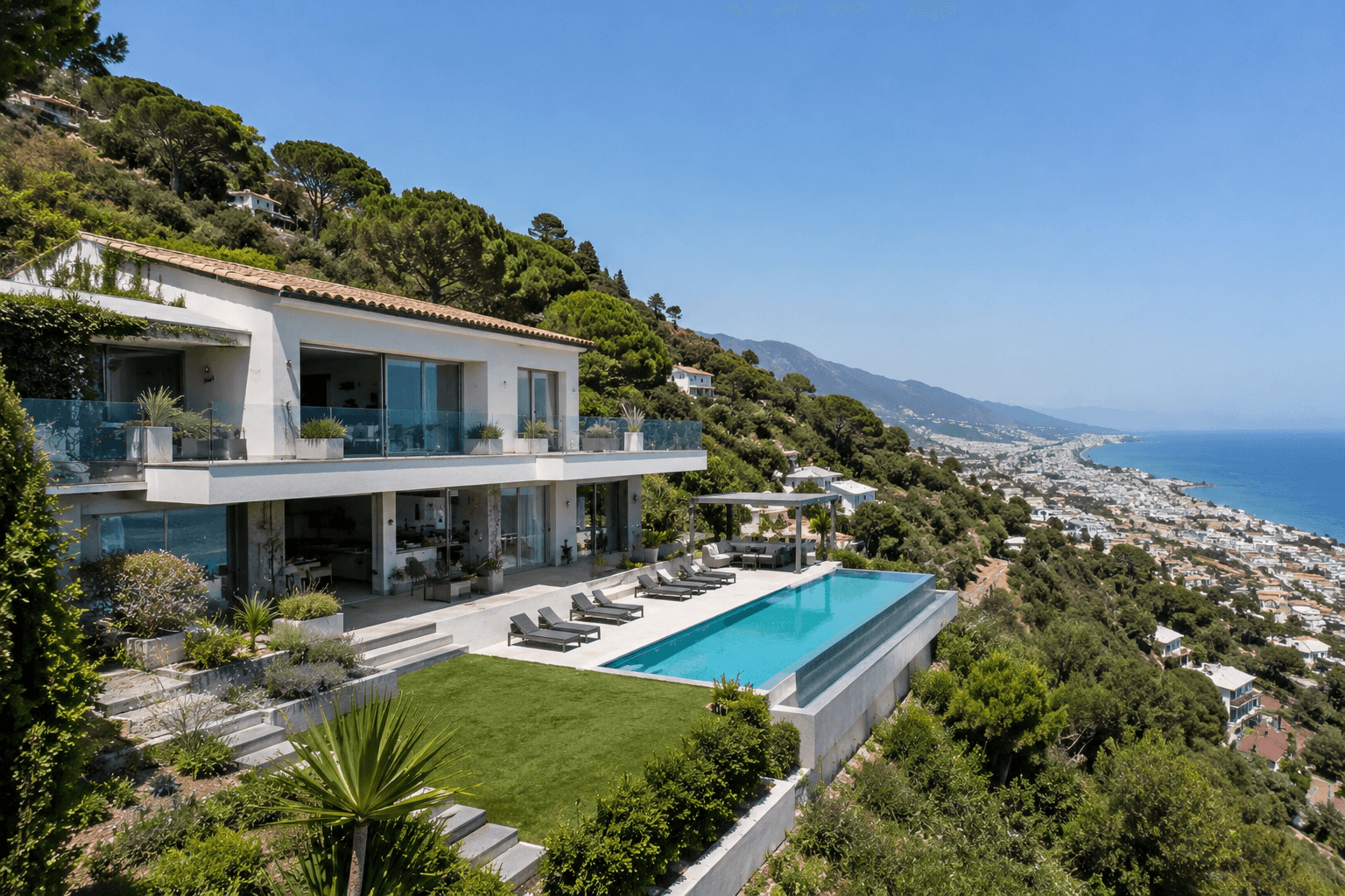 Sell your property